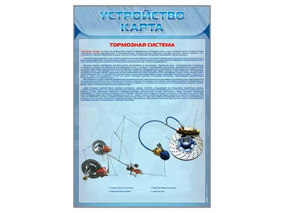 300_С2707 Стенды Устройство карта 3