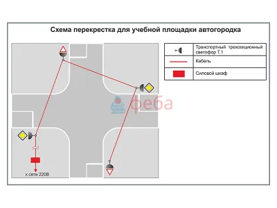 300_АГ0023_Учебная площадка по ПДД (автогородок) для детей со стационарным оборудованием. Вариант 5