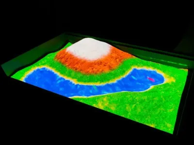 intp интерактивная песочница