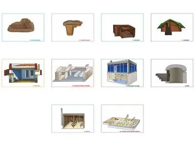 Магнитно-маркерная доска «Макеты убежищ и простейших укрытий» с комплектом фолий и тематических магнитов_2