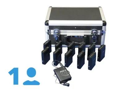 Радиоклассы Сонет-РСМ 1-1 (заушный индуктор)