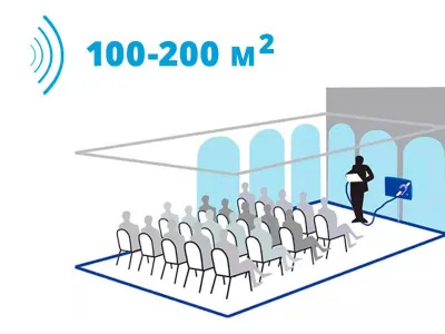Стационарная система Исток С1 (100-200 м²)