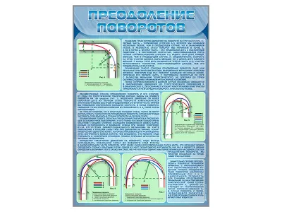 300_С2704 Стенды Преодоление поворотов 2