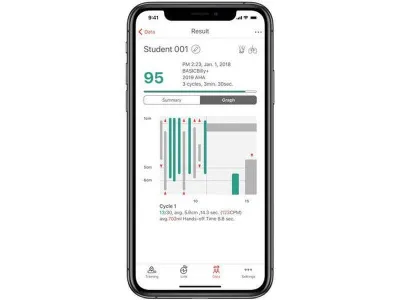 1022626 Модификационный набор BASICBilly+ для тренажера реанимации