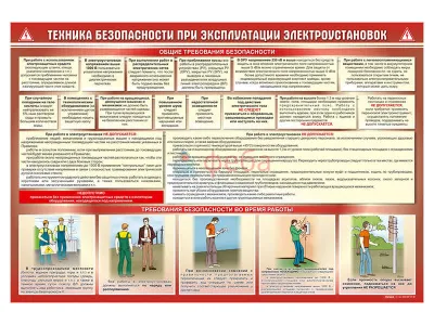 Т1015 Стенд «Техника безопасности при работе с электроустановкой»