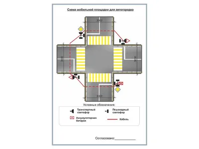 АГ0005 Мобильный автогородок. Вариант 1