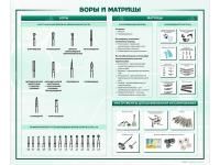 310_МУ0258_Стенд_Боры_ матрицы