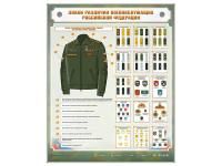 Интерактивный электрифицированный стенд «Знаки различия военнослужащих Российской Федерации»