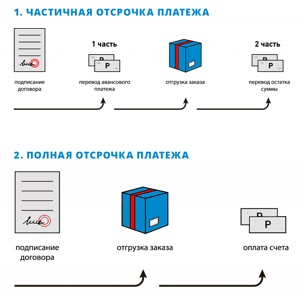 Тетрадь для письма по Брайлю 250х190 мм | feba.ru